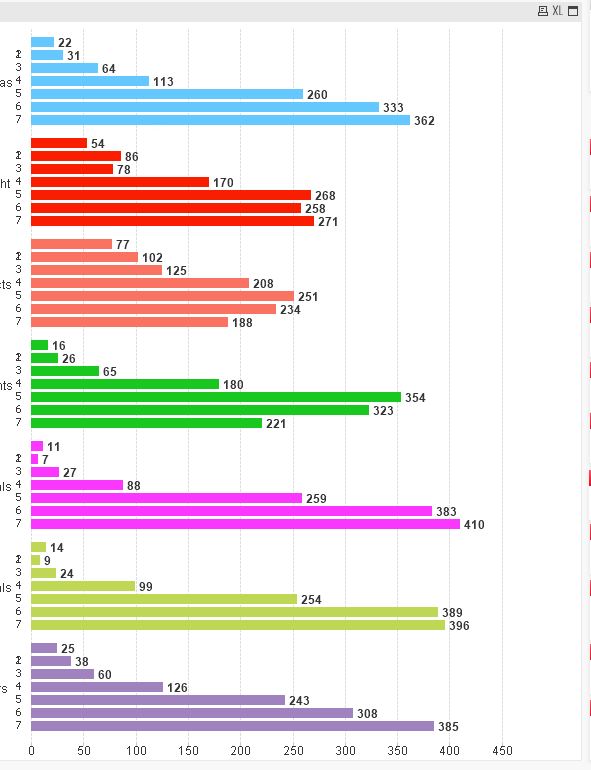 Misaligned values on data points.JPG.jpg